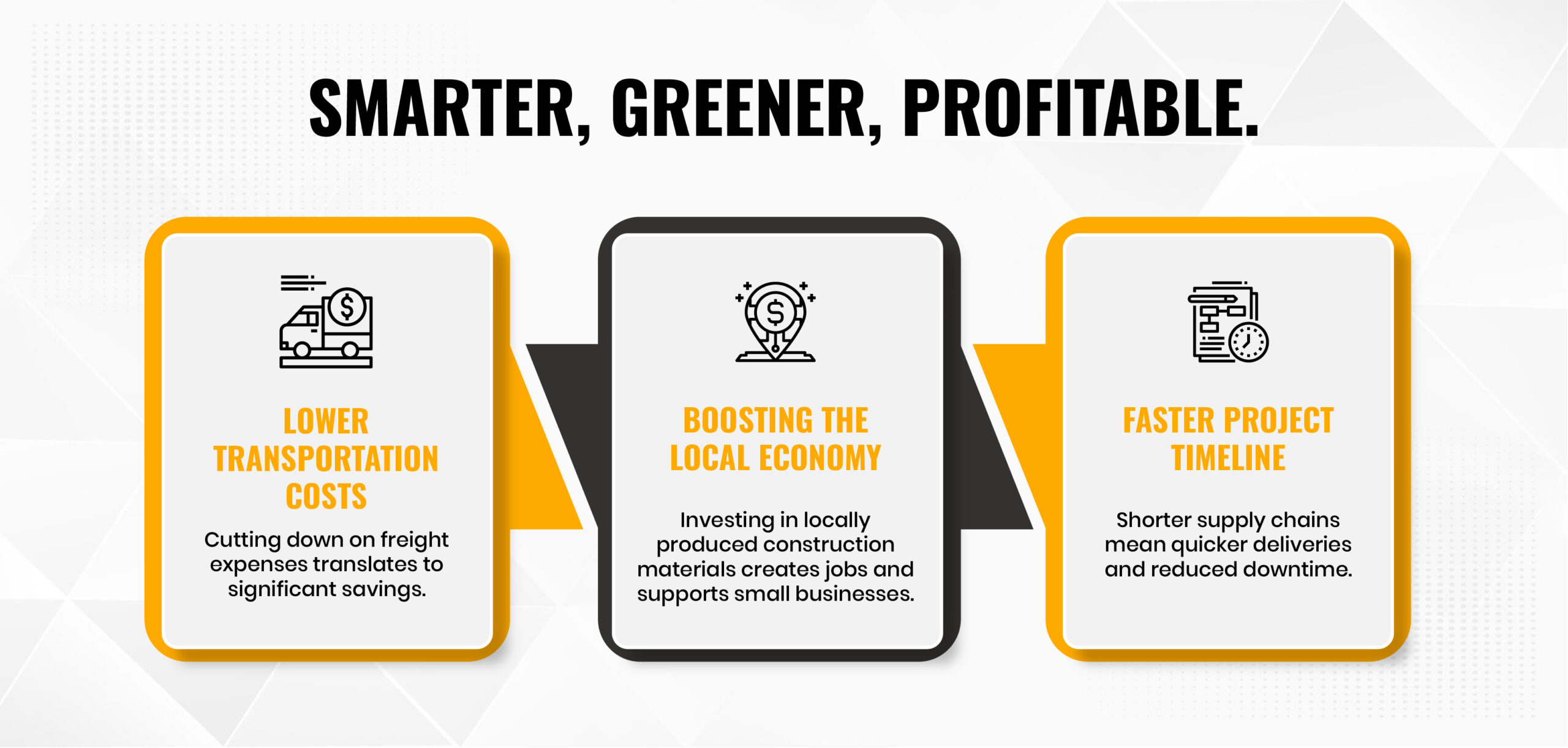 Smarter, Greener, and More Profitable